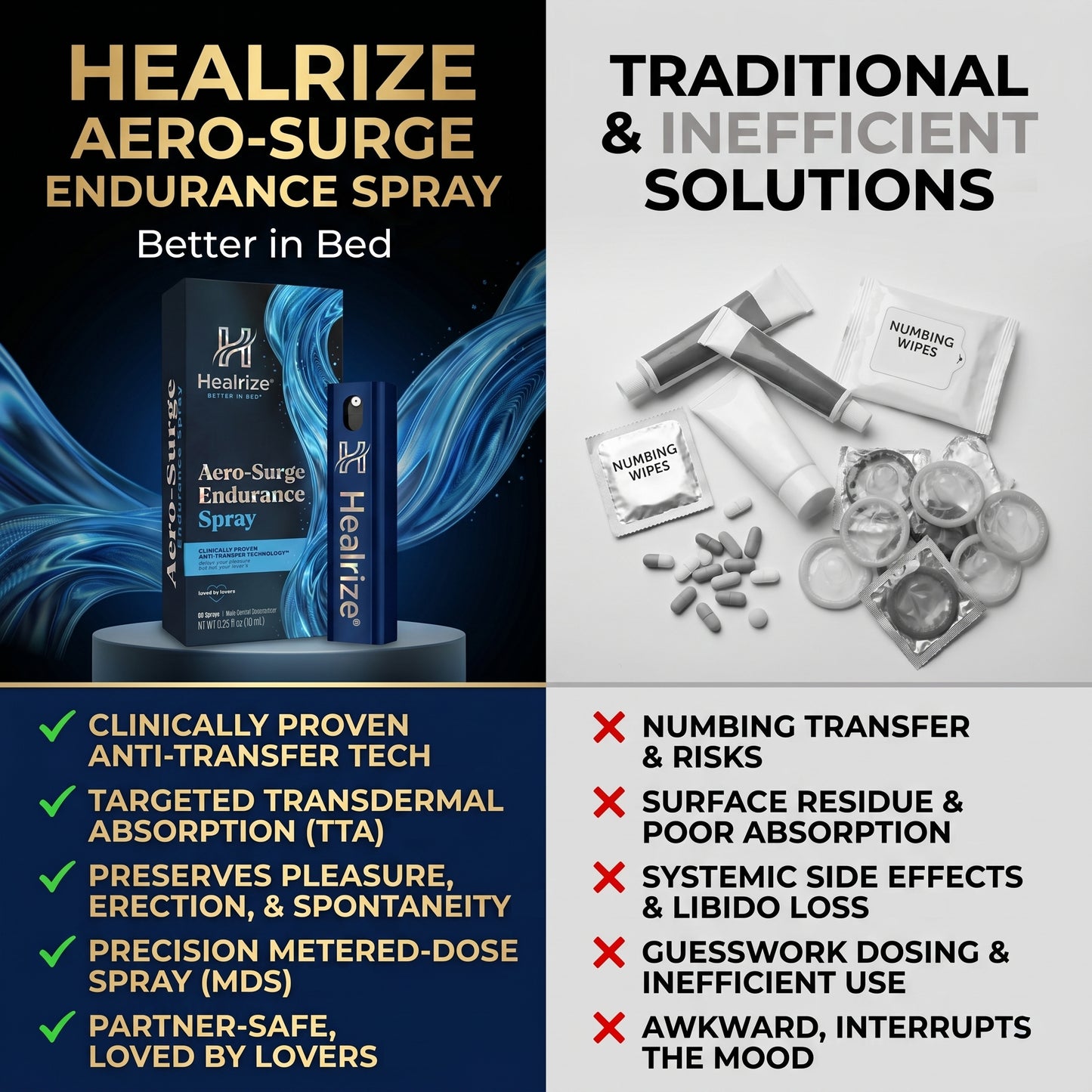 𝐇É𝐀𝐋𝐑Í𝐙𝐄® 𝐀𝐞𝐫𝐨-𝐒𝐮𝐫𝐠𝐞 𝐄𝐧𝐝𝐮𝐫𝐚𝐧𝐜𝐞 𝐒𝐩𝐫𝐚𝐲