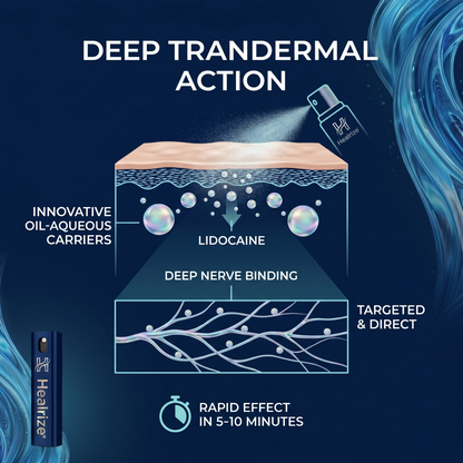 𝐇É𝐀𝐋𝐑Í𝐙𝐄® 𝐀𝐞𝐫𝐨-𝐒𝐮𝐫𝐠𝐞 𝐄𝐧𝐝𝐮𝐫𝐚𝐧𝐜𝐞 𝐒𝐩𝐫𝐚𝐲