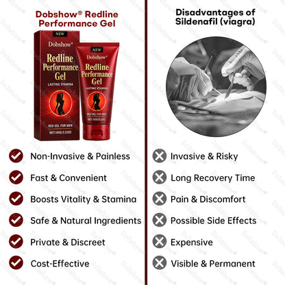 🔥🔥Dobshow® Redline Performance Gel🔥🔥