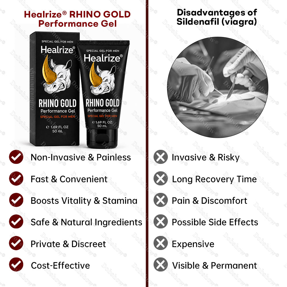 💪💪Healrize® RHINO GOLD  Performance Gel