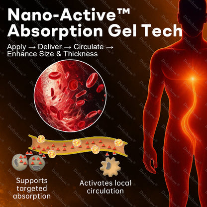 ʜᴇᴀʟʀɪᴢᴇ® Nano-Active Performance Spray