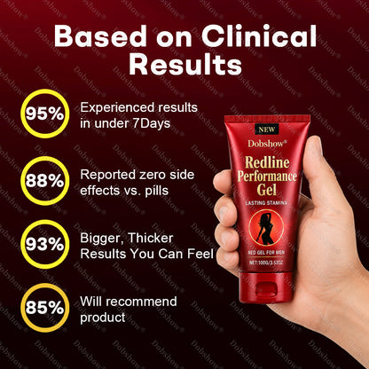 🔥🔥Dobshow® Redline Performance Gel🔥🔥