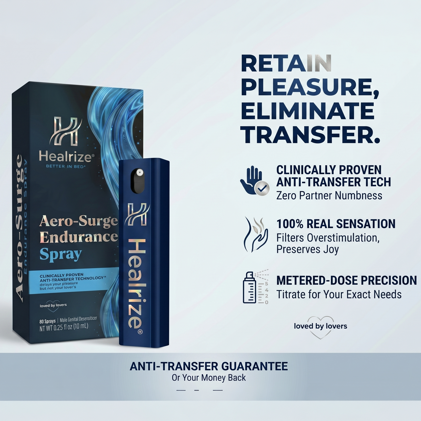 𝐇É𝐀𝐋𝐑Í𝐙𝐄® 𝐀𝐞𝐫𝐨-𝐒𝐮𝐫𝐠𝐞 𝐄𝐧𝐝𝐮𝐫𝐚𝐧𝐜𝐞 𝐒𝐩𝐫𝐚𝐲
