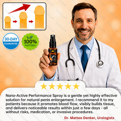 ʜᴇᴀʟʀɪᴢᴇ® Nano-Active Performance Spray